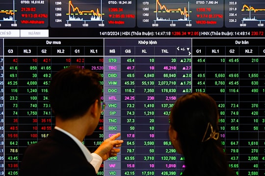 Cổ phiếu 'lên sàn' sẽ nhanh hơn 3-6 lần trước đây