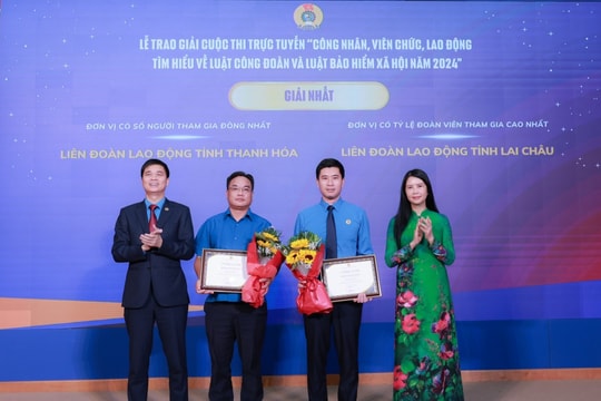 Trao giải Cuộc thi trực tuyến tìm hiểu Luật Công đoàn và Luật BHXH năm 2024