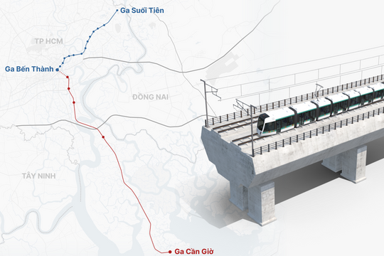 Quy mô, hướng tuyến dự án Metro Bến Thành - Cần Giờ