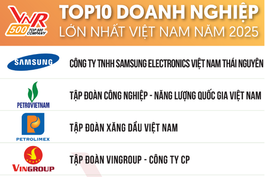 Công bố Bảng xếp hạng VNR500 - Top500 Doanh nghiệp lớn nhất Việt Nam năm 2025