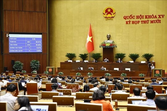 Thông qua Nghị quyết về dự toán ngân sách nhà nước năm 2026