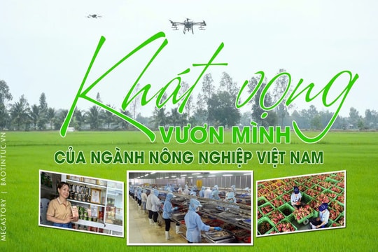 Khát vọng vươn mình của ngành nông nghiệp Việt Nam