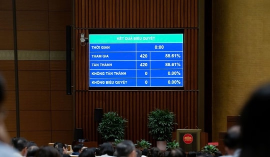 Quốc hội "chốt" chi hơn 57.000 tỷ đồng cải cách tiền lương năm 2026