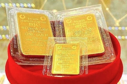 Sàn giao dịch vàng: Vận hành ra sao để kiểm soát hiệu quả?