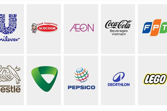 100 nơi làm việc tốt nhất Việt Nam 2025