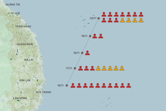Diễn biến 5 ngày mưa lũ, sạt lở miền Trung, Tây Nguyên