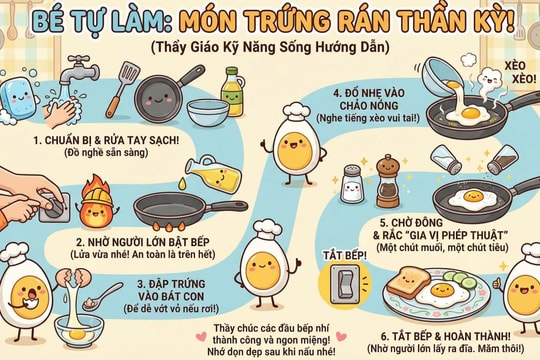 Tạo chữ trong ảnh - thách thức của AI vừa được Google giải quyết