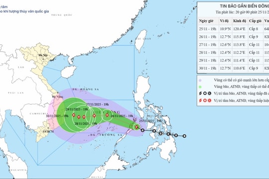 Áp thấp nhiệt đới mạnh lên thành bão