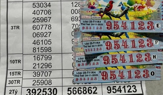 Xổ số miền Nam: Đặc biệt 3 đài "nổ" tại Tây Ninh gây sốt mạng xã hội