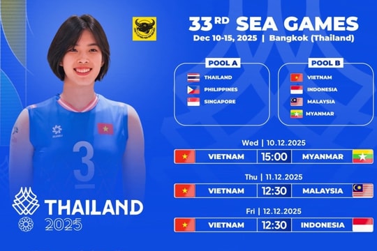 Tuyển bóng chuyền nữ Việt Nam nhận thông báo quan trọng từ ban tổ chức SEA Games 2025