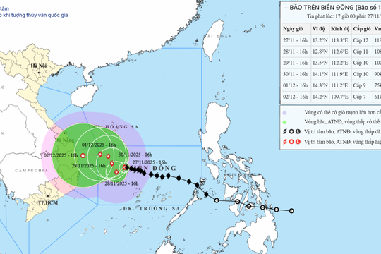 Bão số 15 liên tục đổi hướng, 'đi lòng vòng' trên biển, thời gian ảnh hưởng trên đất liền sẽ kéo dài