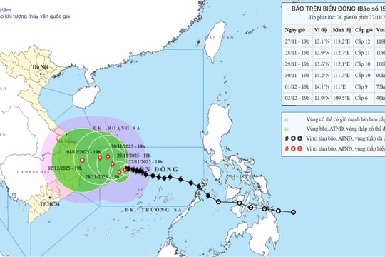 Trong 3 giờ qua, bão số 15 hầu như ít dịch chuyển