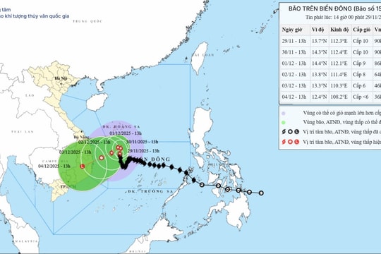 Bão số 15 liên tục thay đổi hướng, áp thấp nhiệt đới di chuyển nhanh hơn