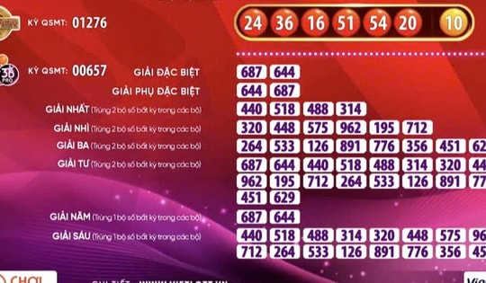 Giải Jackpot 2 của xổ số Vietlott có vé trúng gần 5 tỉ