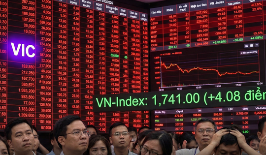 Cổ phiếu VIC và phần còn lại của thị trường chứng khoán