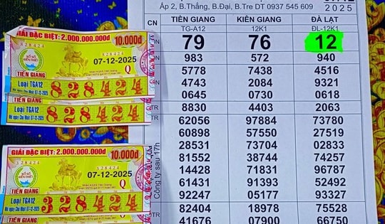 Xổ số miền Nam: Nhiều người ở TPHCM, Vĩnh Long, Đồng Tháp và Tây Ninh lại trúng độc đắc