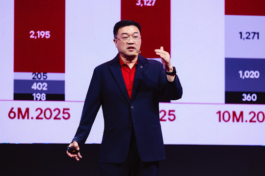 Nam Long đạt doanh thu kỷ lục