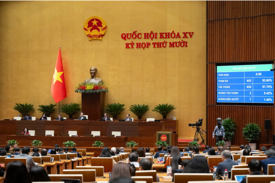 Luật An ninh mạng 2025 bổ sung nhiều quy định mới về hợp tác quốc tế chống tội phạm mạng