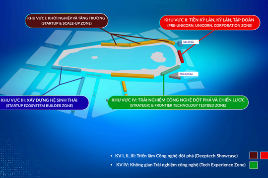 Bốn khu trải nghiệm hệ sinh thái khởi nghiệp tại Techfest Việt Nam 2025