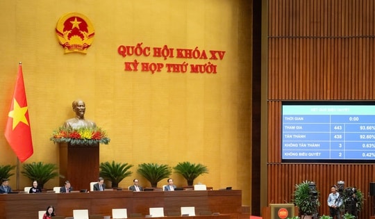 Quốc hội chốt mức thuế suất thu nhập cá nhân cao nhất 35%