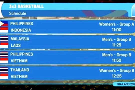 Rút kinh nghiệm 2 lần vẫn sai sót, ban tổ chức SEA Games lại họp khẩn