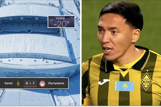 Trận đấu ở nơi lạnh nhất lịch sử Champions League