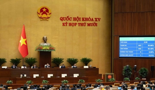 Miễn, giảm thuế cho doanh nghiệp sản xuất ô tô điện tại khu thương mại tự do Đà Nẵng