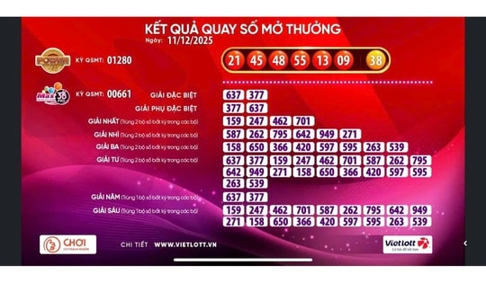 Giải Jackpot 2 của xổ số Vietlott có vé trúng 4,6 tỉ đồng