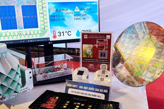 Những thay đổi của Luật Chuyển giao công nghệ