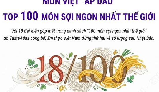 Món Việt 'áp đảo' Top 100 món sợi ngon nhất thế giới