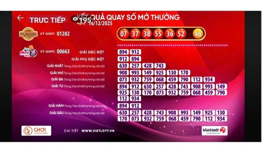 Xổ số Vietlott lại có vé trúng giải Jackpot 2