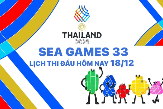 Lịch thi đấu SEA Games 33 mới nhất 18/12: Chung kết U22 Việt Nam vs U22 Thái Lan