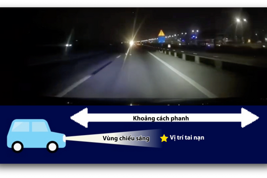 Ôtô húc vào người băng qua cao tốc trong đêm: chỉ kỹ năng là không đủ