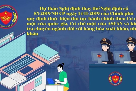Dự thảo Nghị định thay thế Nghị định 85: Cải cách toàn diện hoạt động kiểm tra chuyên ngành