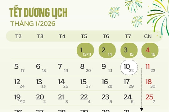 'Ủng hộ hoán đổi nghỉ Tết Dương lịch 4 ngày nhưng đề nghị công bố sớm'