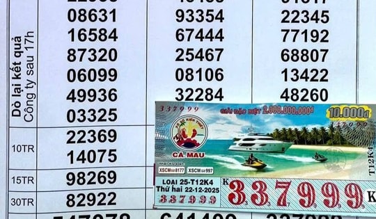 Xổ số miền Nam: Giải độc đắc 112 tỉ đồng của 4 đài chưa lộ diện người trúng