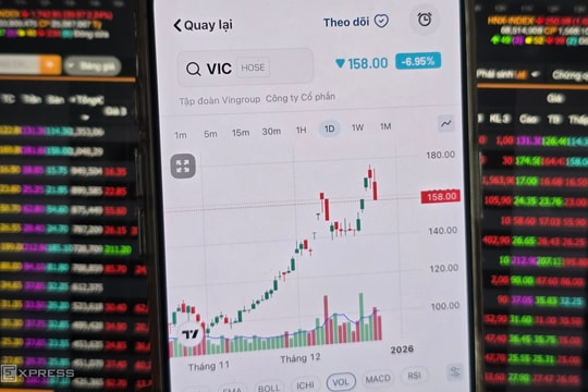 Chứng khoán đột ngột giảm 40 điểm những phút cuối phiên