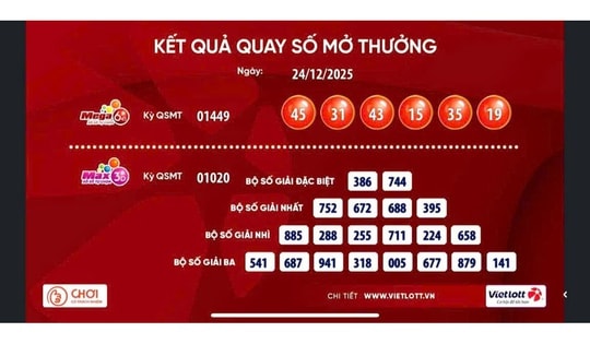 Đêm Giáng sinh, một người dân ở TPHCM trúng vé số Vietlott 21,5 tỉ đồng