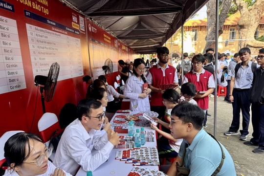 Học sinh TP Hồ Chí Minh nghỉ Tết Nguyên đán 2026 từ 12 đến 22/2