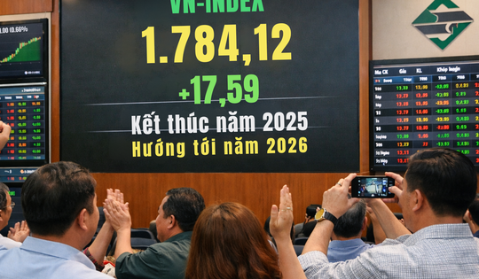 Chứng khoán cuối ngày cuối năm: VN-Index áp sát 1.800 điểm, "tiệc vui" chỉ dành cho nhóm trụ