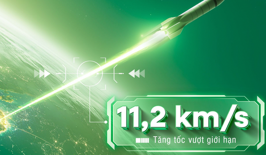 Cơ sở để VN-Index có thể lên 2.032 điểm