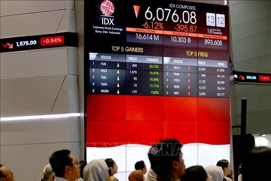 Chứng khoán châu Á giao dịch thận trọng