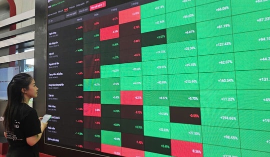 Những lưu ý cho nhà đầu tư khi VN-Index áp sát đỉnh lịch sử