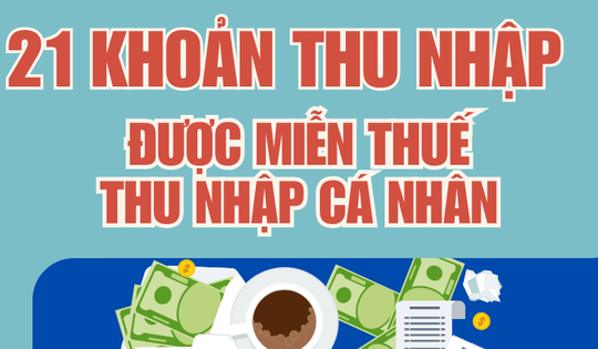 Infographic: 21 khoản thu nhập sẽ được miễn thuế thu nhập cá nhân, người dân cần nắm rõ