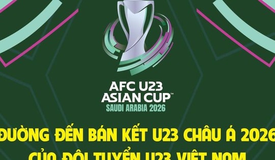 Đường đến bán kết U23 châu Á 2026 của đội tuyển U23 Việt Nam