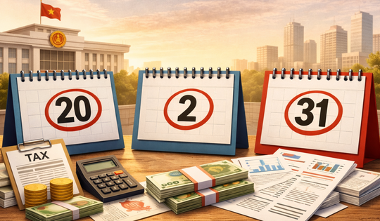 3 mốc quan trọng kê khai nộp thuế đầu năm