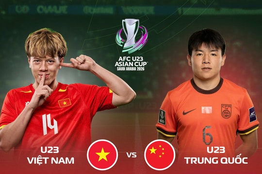 Xem trực tiếp U23 Việt Nam vs U23 Trung Quốc hôm nay 20/1 trên kênh nào?