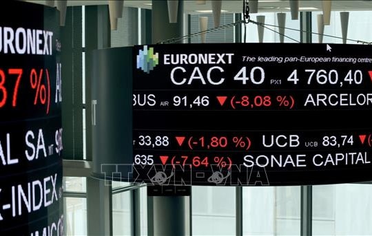 Chứng khoán thế giới mất đà do đe dọa thuế quan của Mỹ