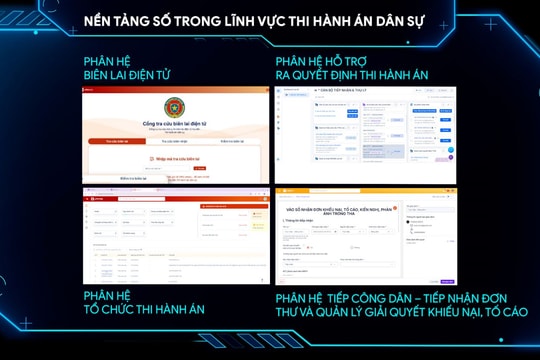 Ứng dụng nền tảng số dùng chung trong công tác thi hành án dân sự
