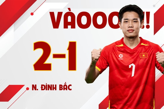 Xem Đình Bắc sút phạt đẳng cấp, U23 Việt Nam dập tắt hưng phấn của U23 Hàn Quốc